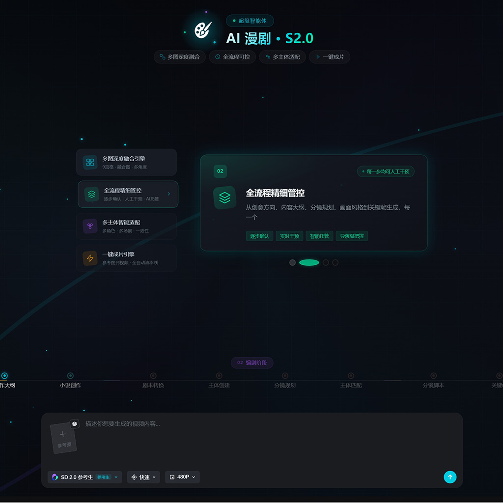 AI品牌VI海报案例